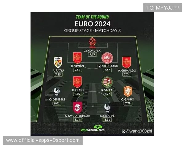 球员在欧洲杯中收获球迷票选的最佳阵容席位,欧洲杯各场最佳球员