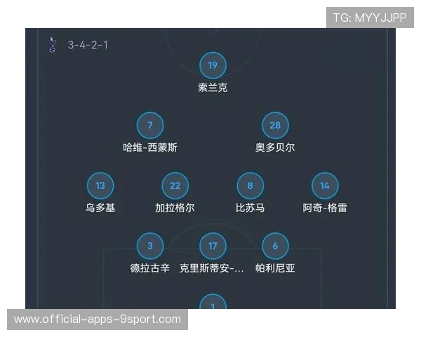 曼联主场对阵热刺，战术对决成为焦点